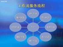 選擇有多重要？深圳誠優企業管理咨詢為您解析