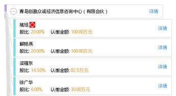 青島創(chuàng)盈眾誠(chéng)經(jīng)濟(jì)信息咨詢(xún)中心（有限合伙）會(huì)務(wù)服務(wù) 專(zhuān)業(yè)、高效、定制化的商務(wù)解決方案